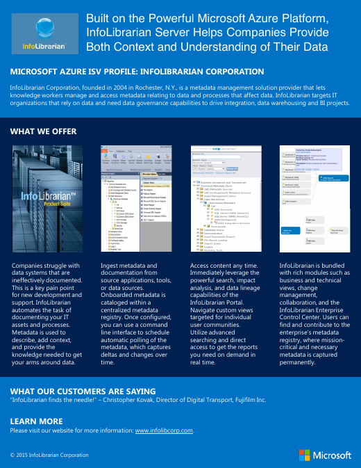 ISV Datasheet