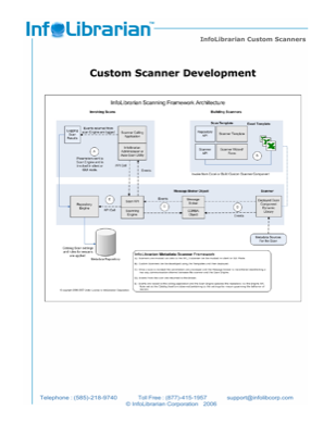 Custom scanners